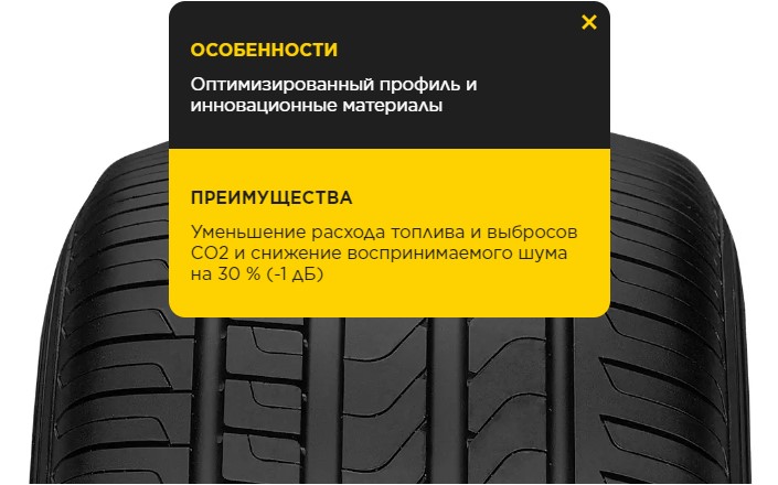 Оптимизированный профиль и инновационные материалы